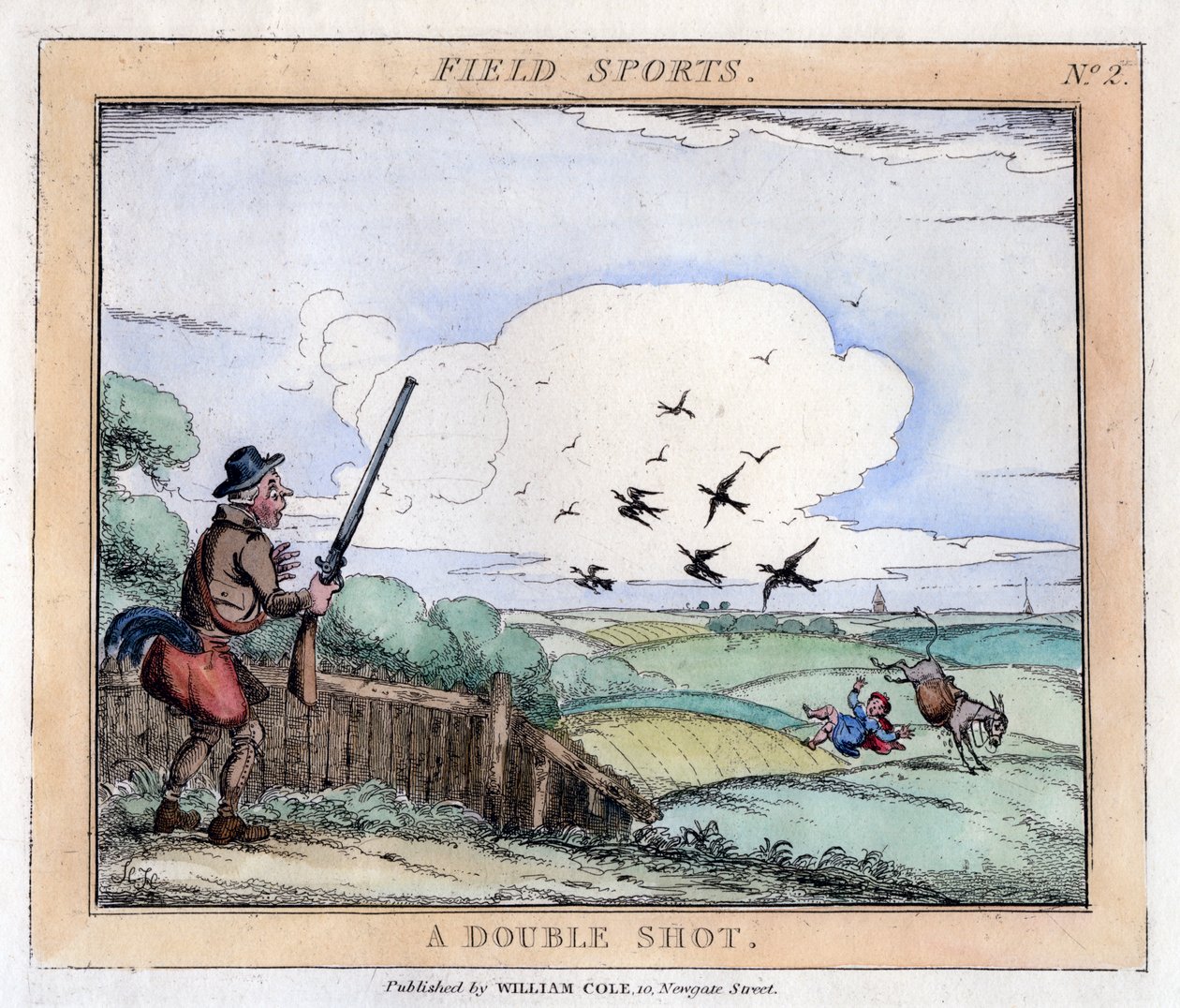Field Sports: A Double Shot, 1700-luvun loppu - 1800-luvun alku tekijältä Unbekannt