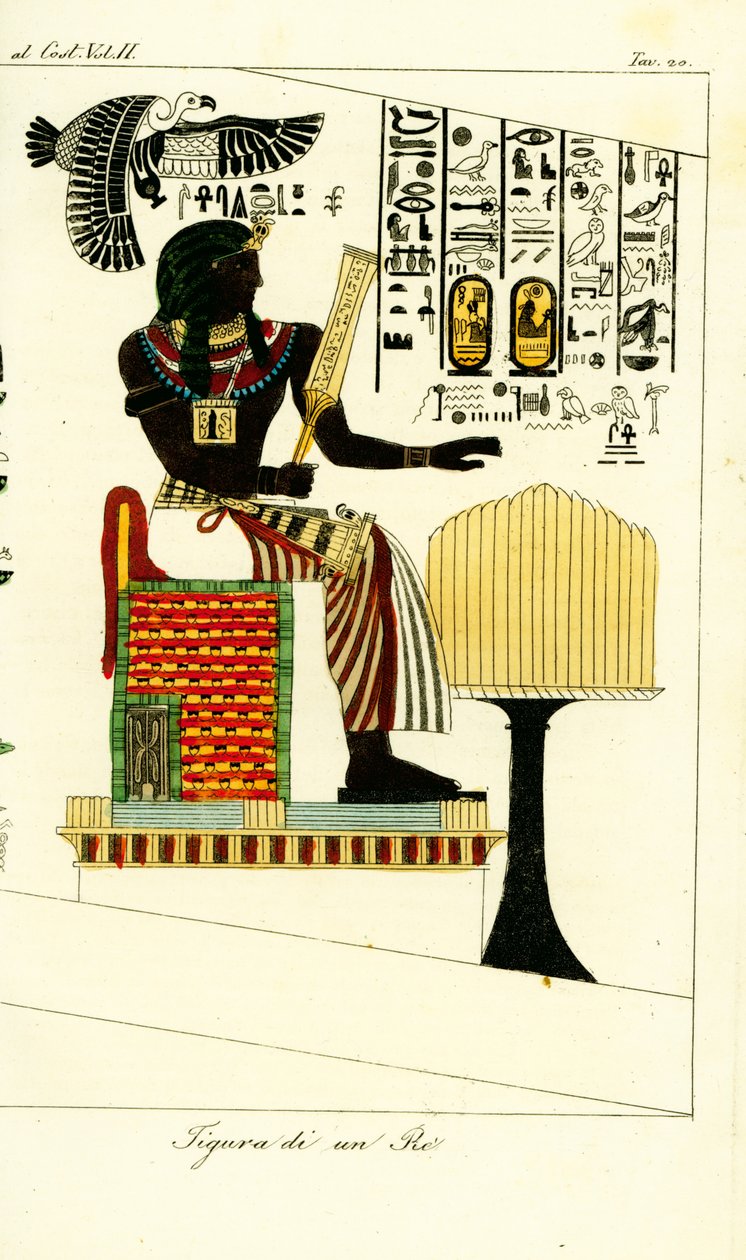 Giovanni Battista Belzonin löytämä Egyptin kuninkaan tai faaraon hahmo Thebassa sijaitsevasta haudasta tekijältä Unbekannt