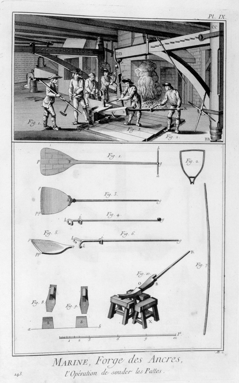 Ankkurin takominen, 1751-1777 tekijältä Unbekannt