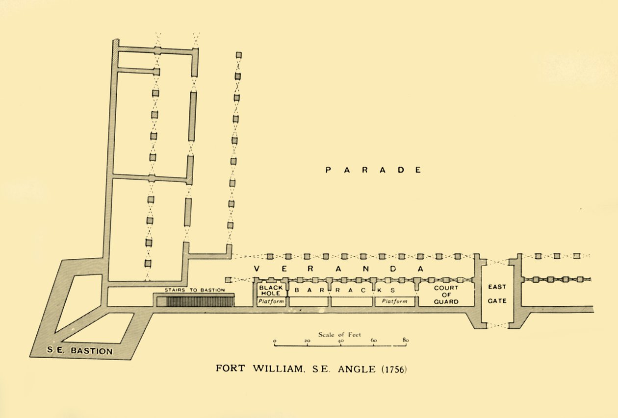 Fort William, S.E. Kulma, 1756, 1925. tekijältä Unbekannt