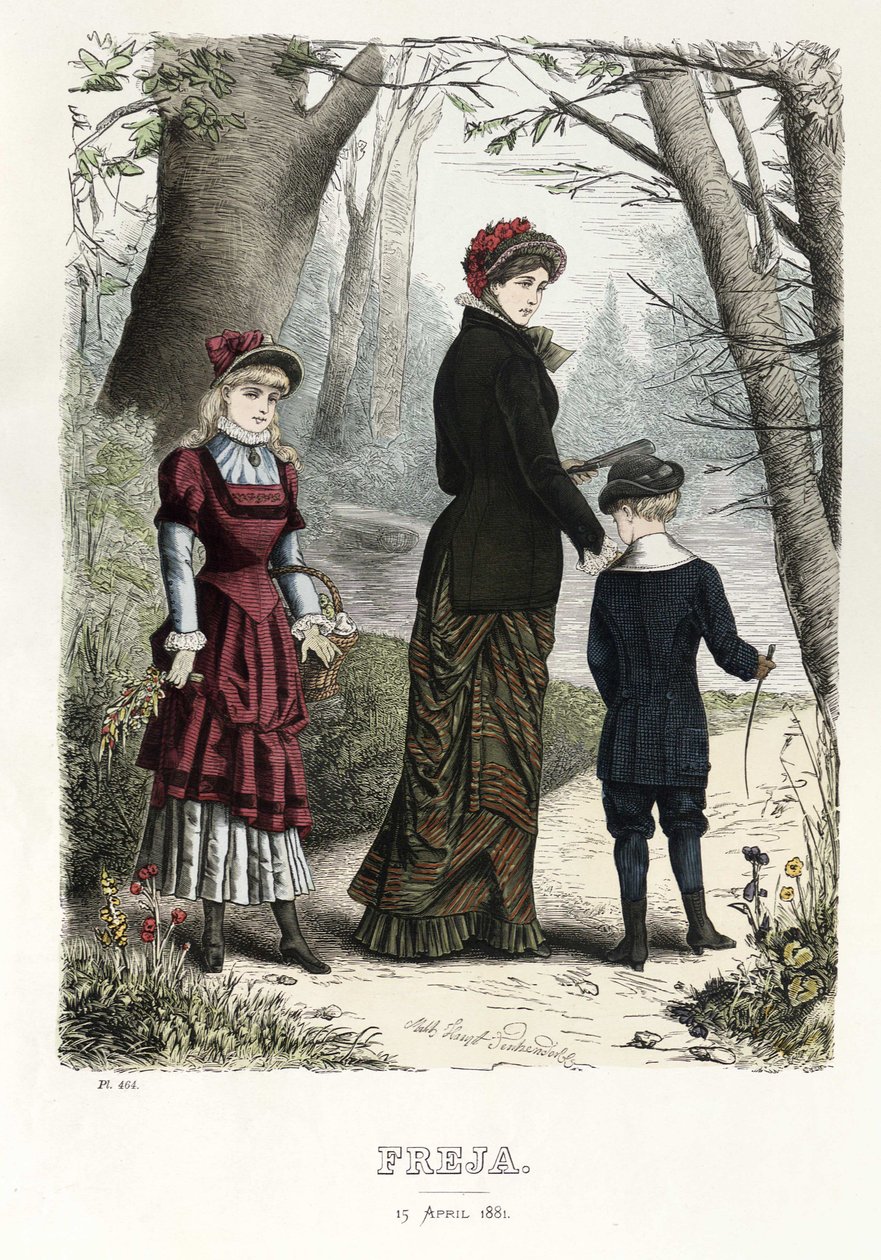 Freja-illustrerad skandinavisk modetidning 1881, kuva nro 8 tekijältä Unbekannt