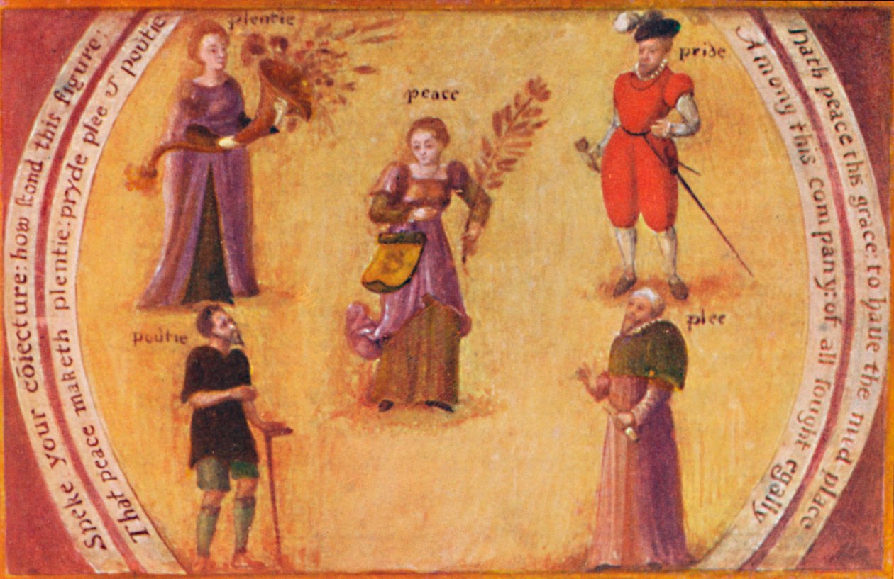 Jaakobin aikakauden hedelmähautajaiset, c1600, 1903 tekijältä Unbekannt