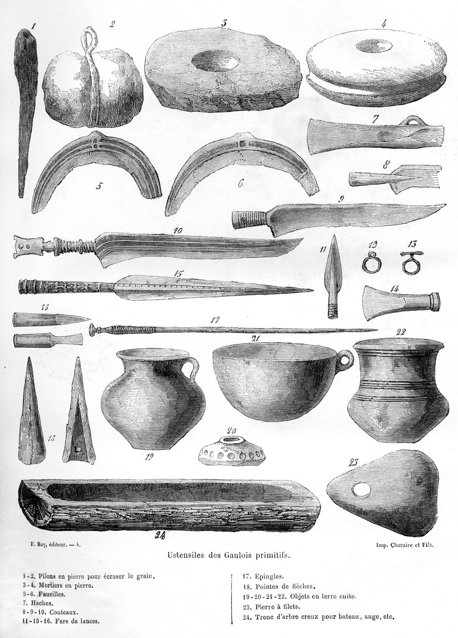 Gallialaiset astiat, 1882-1884 tekijältä Unbekannt
