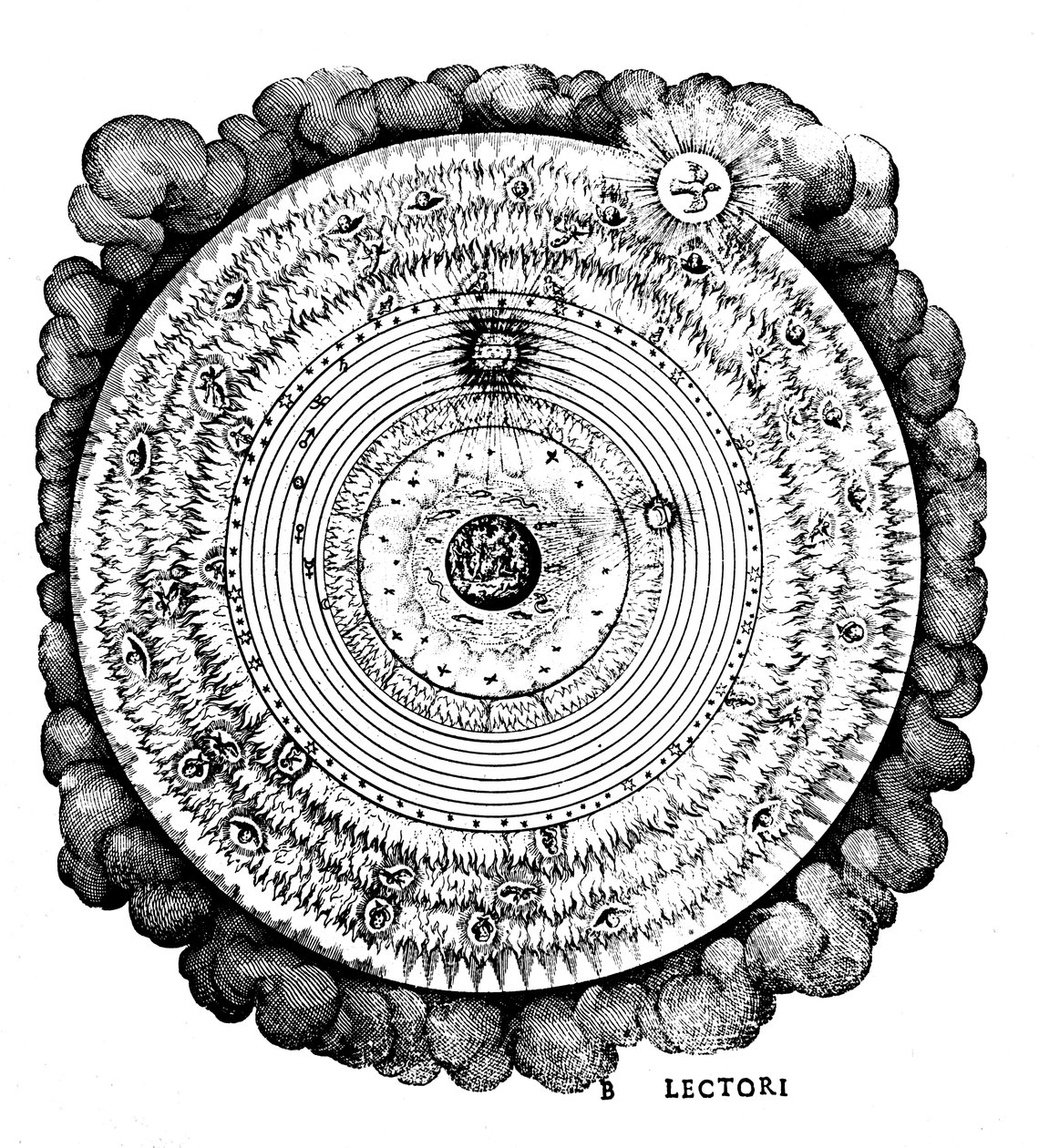 Geosentrinen tai maakeskeinen universumi, c1617 tekijältä Unbekannt