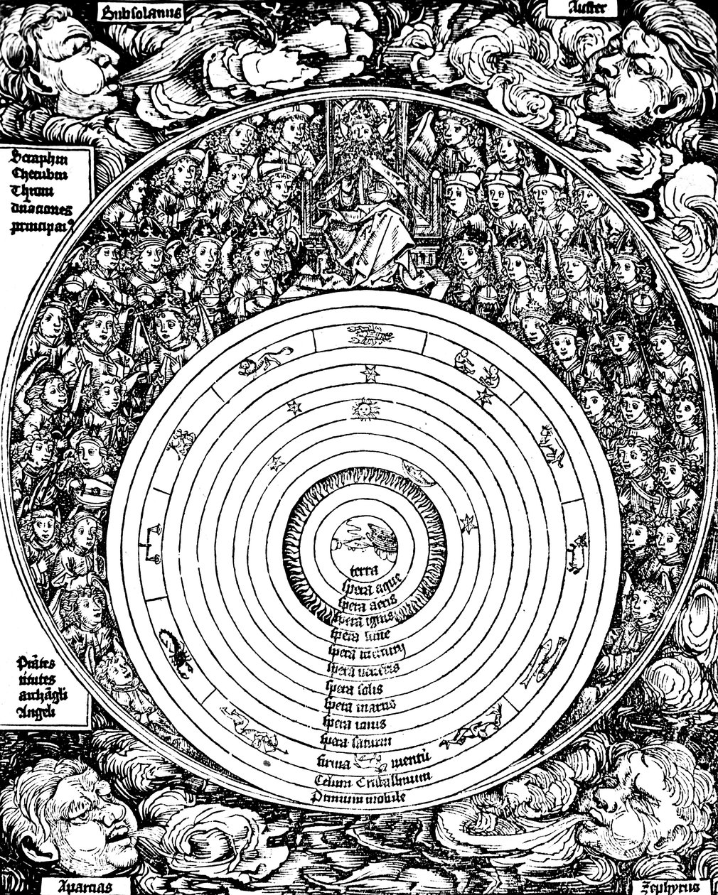 Geosentrinen universumi, 1493 tekijältä Unbekannt