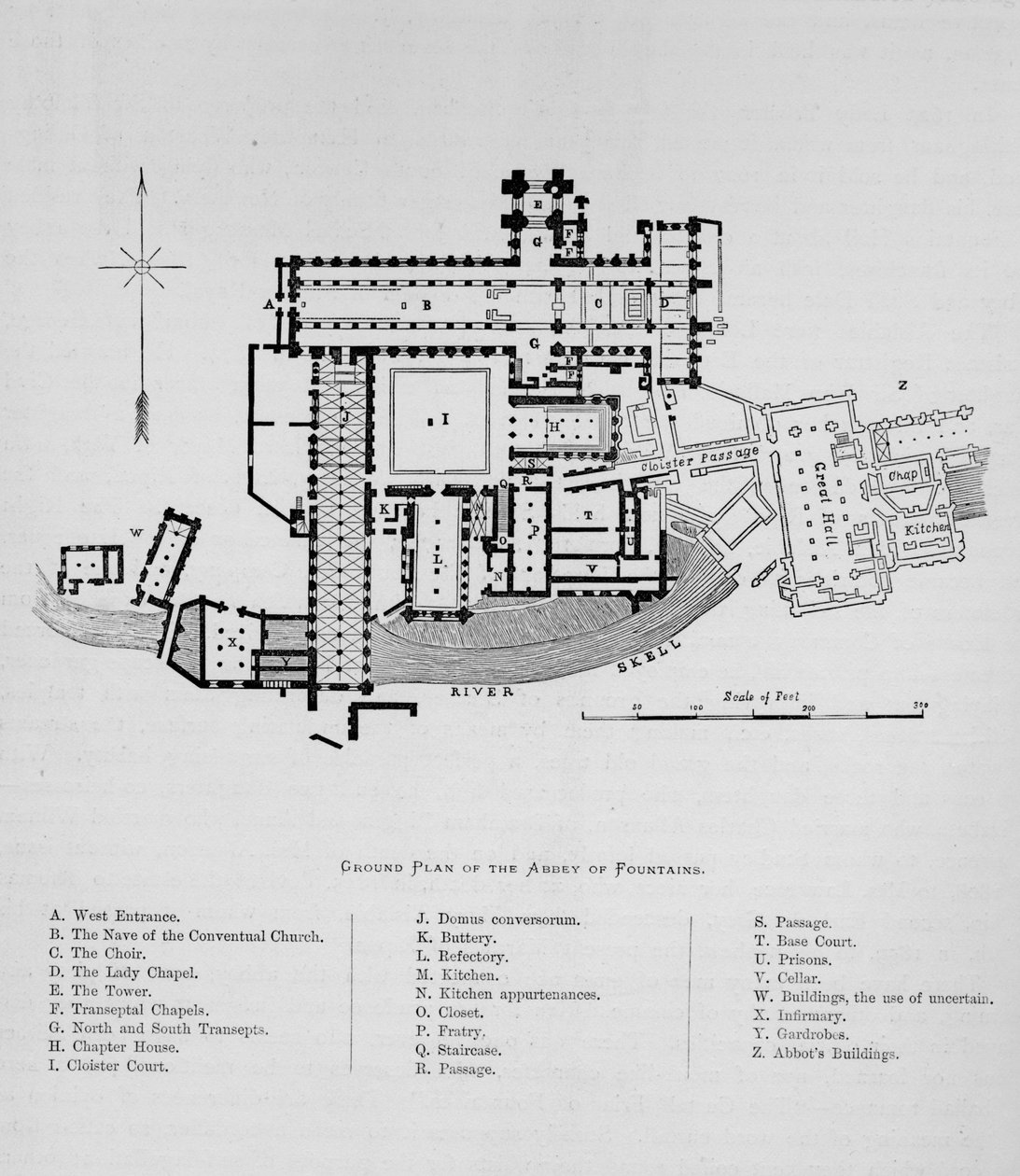 Abbey of Fountainsin pohjasuunnitelma, Fountains Abbey, 1897 tekijältä Unbekannt