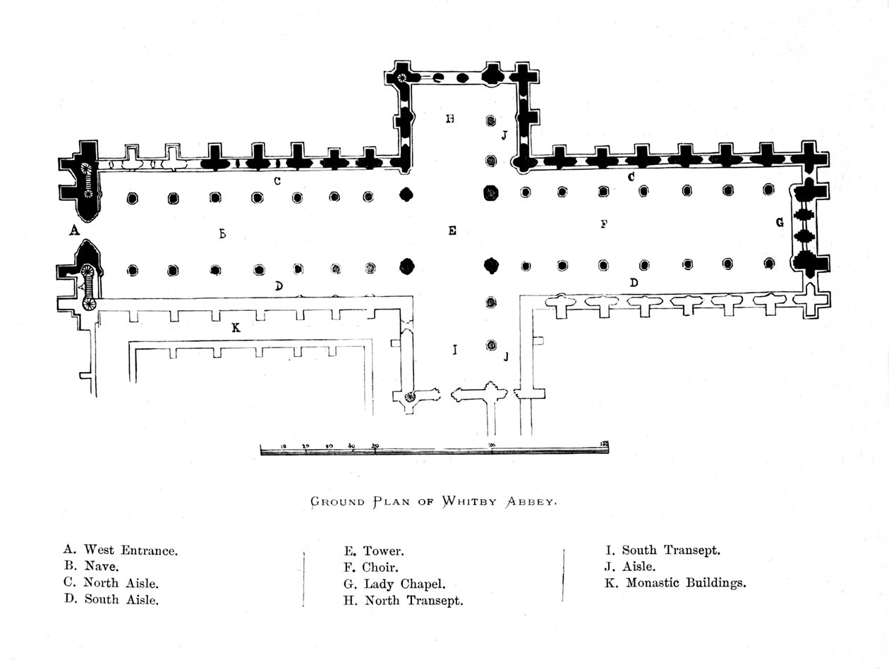 Whitby Abbeyn pohjasuunnitelma, 1897 tekijältä Unbekannt