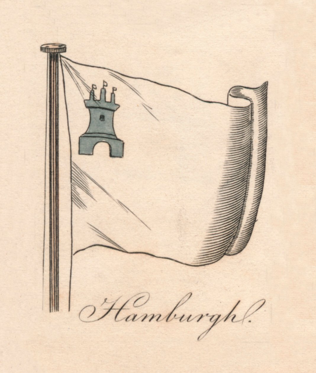 Hampuri, 1838 tekijältä Unbekannt