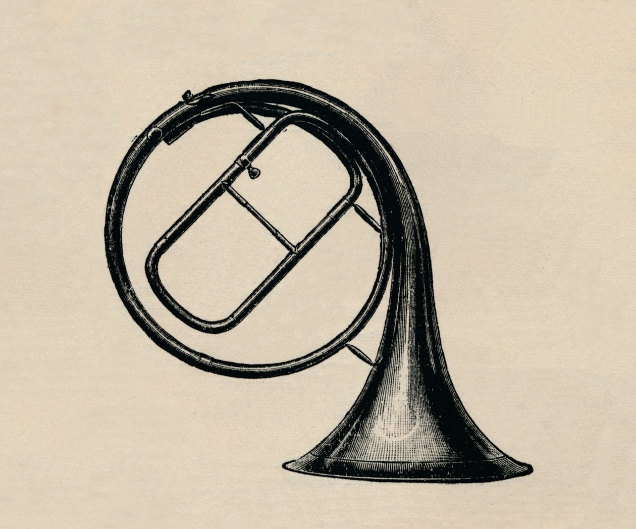 Käsitorvi, 1895. tekijältä Unbekannt