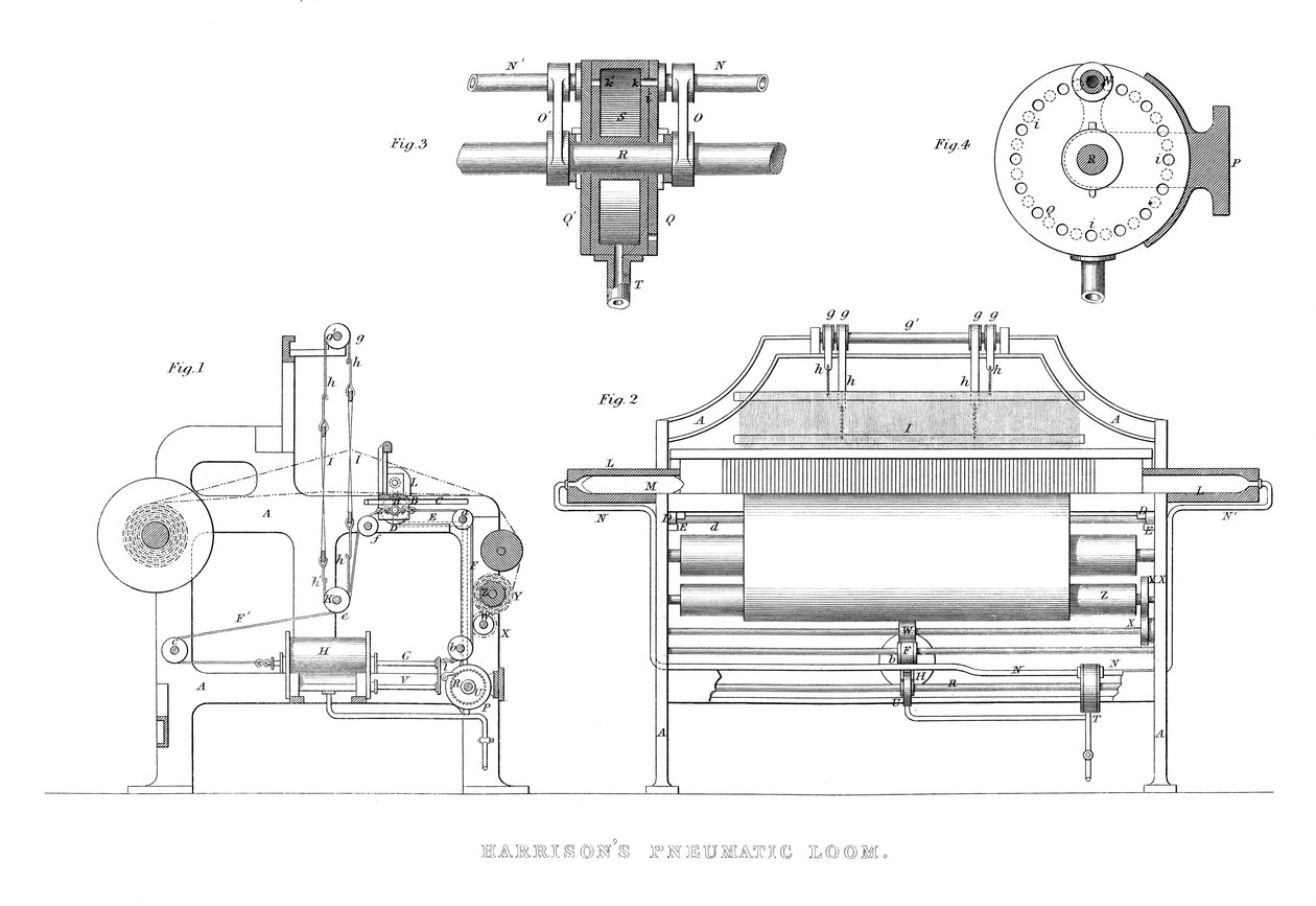 Harrisons Pneumatic Loom, 1886 tekijältä Unbekannt