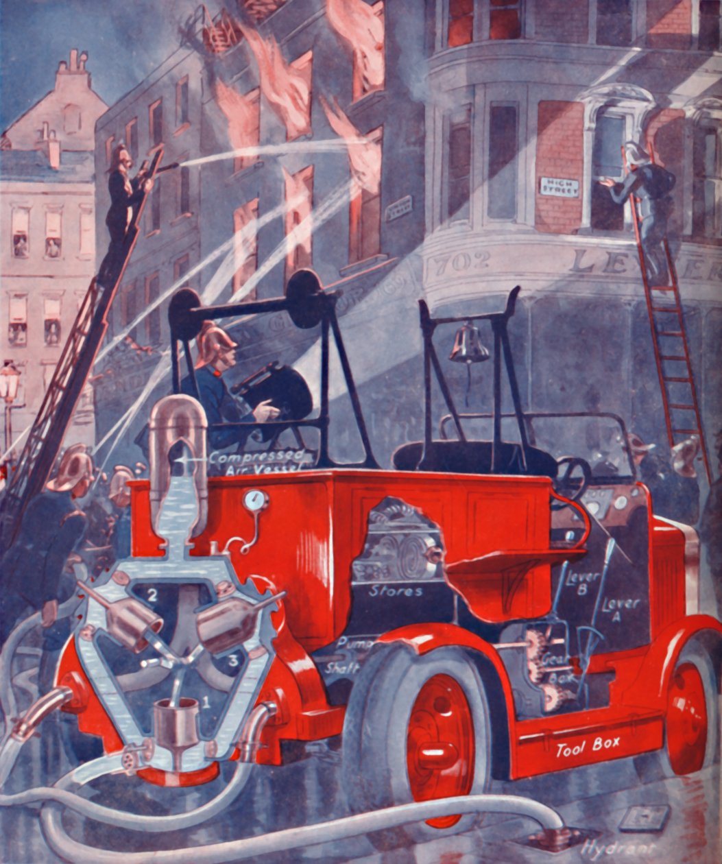 Kuinka paloauto sammuttaa tulen, 1935 tekijältä Unbekannt