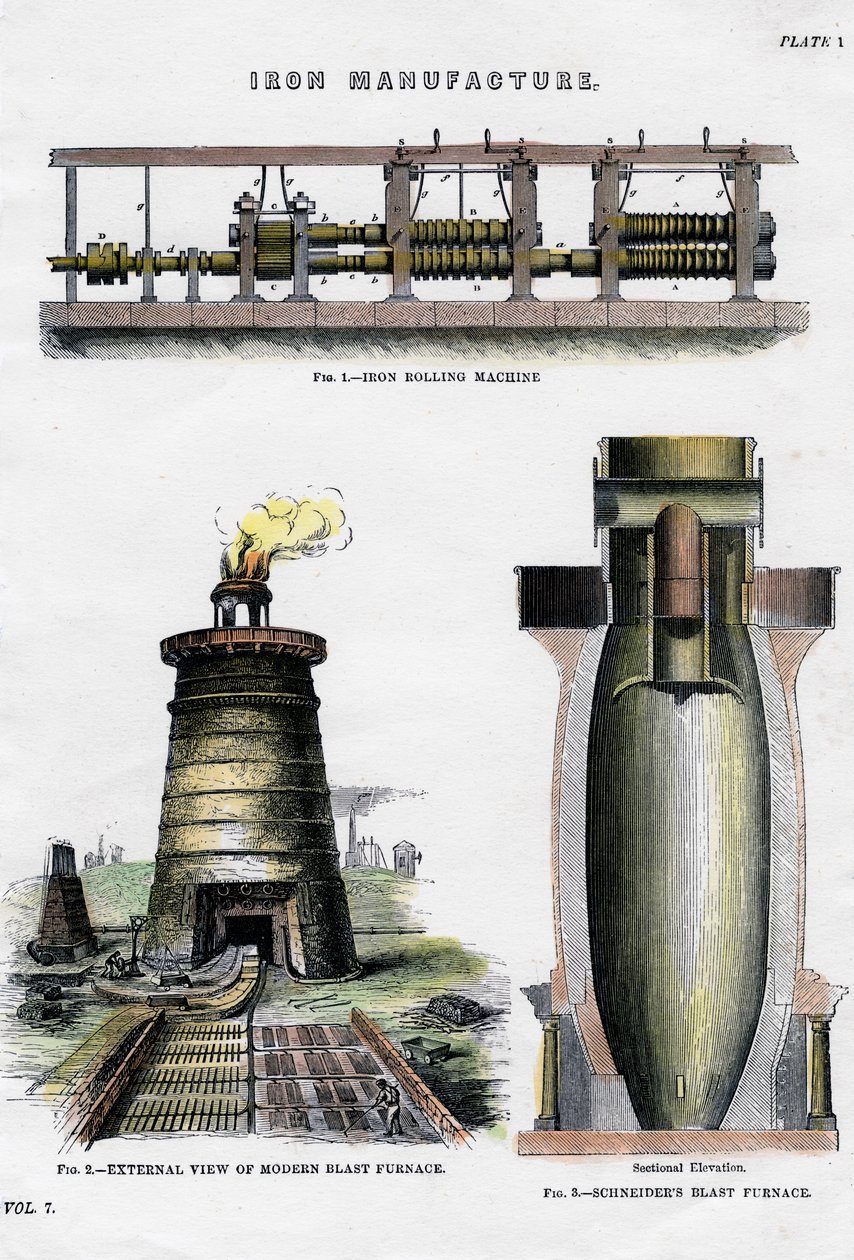 Raudan valmistus, 1800-luku tekijältä Unbekannt