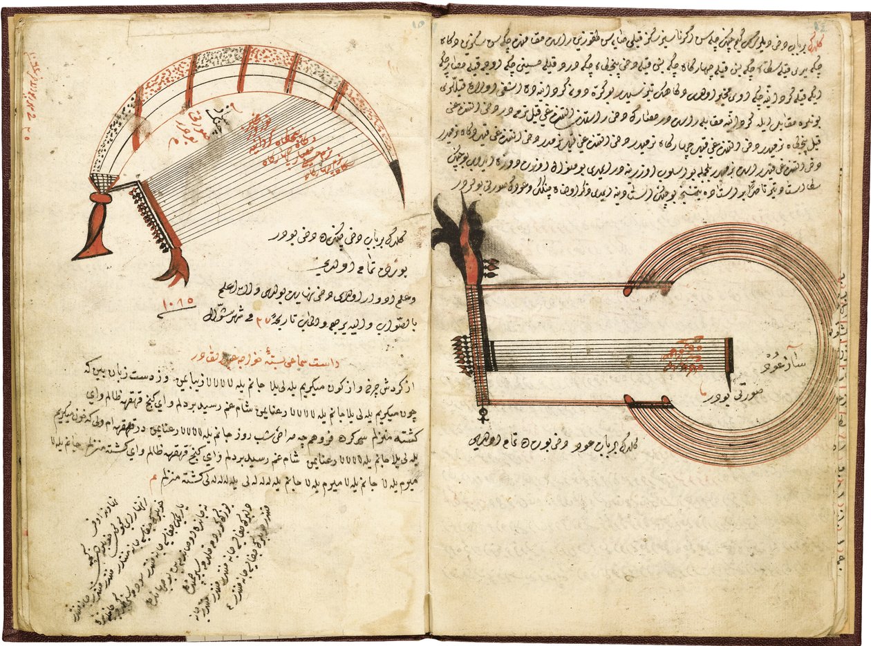 Janissary musiikki. Ottomaanien käsikirjoitus, 1700-luku tekijältä Unbekannt