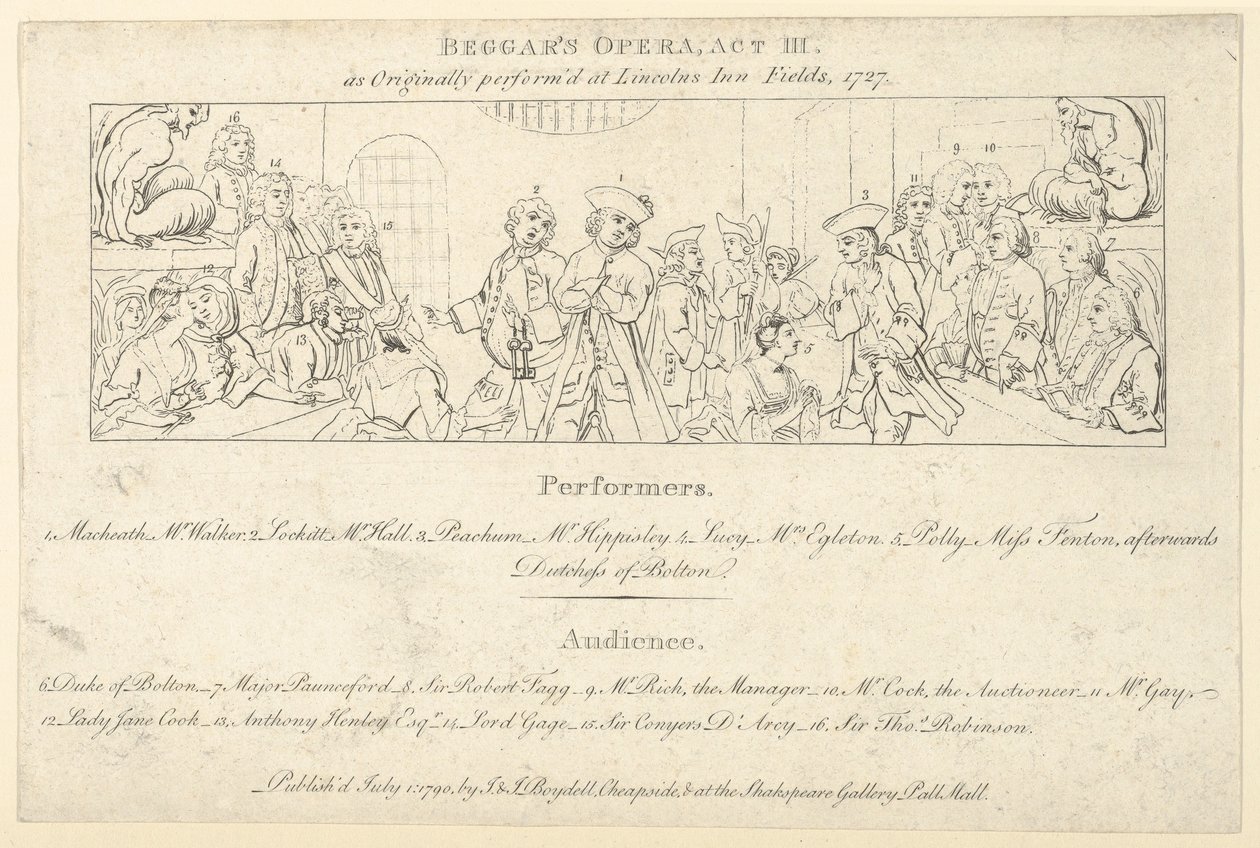 Avain esiintyjien ja yleisön kanssa: The Beggars Opera, 1. heinäkuuta 1790, 1. heinäkuuta 1790. tekijältä Unbekannt
