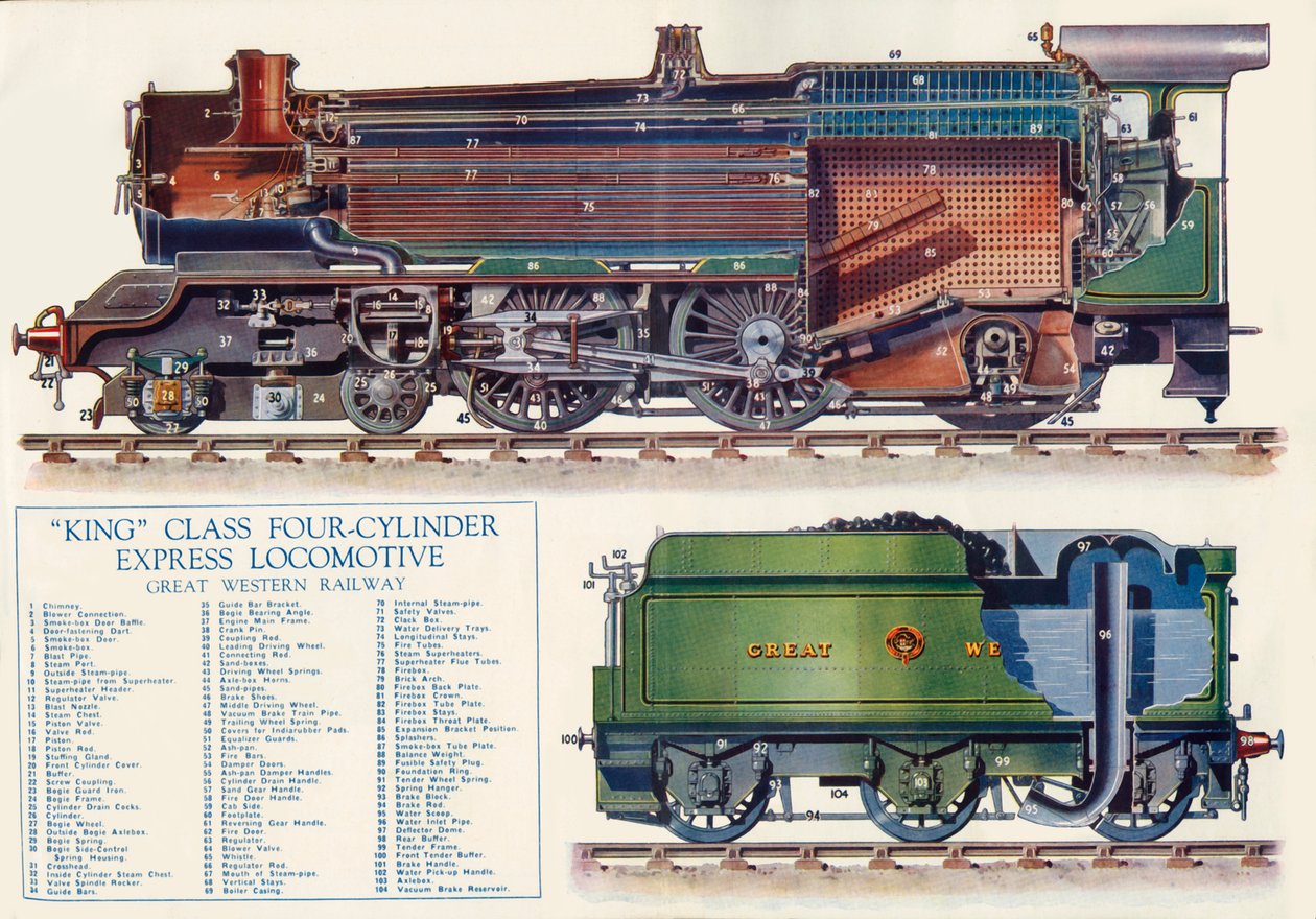 King-luokan nelisylinterinen pikaveturi - Great Western Railway, 1935. tekijältä Unbekannt