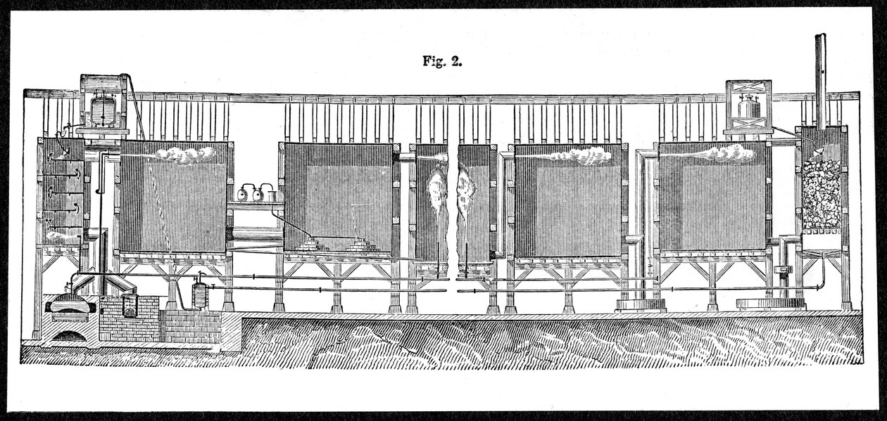 Lyijykammiot rikkihapon laajamittaiseen tuotantoon, 1874 tekijältä Unbekannt