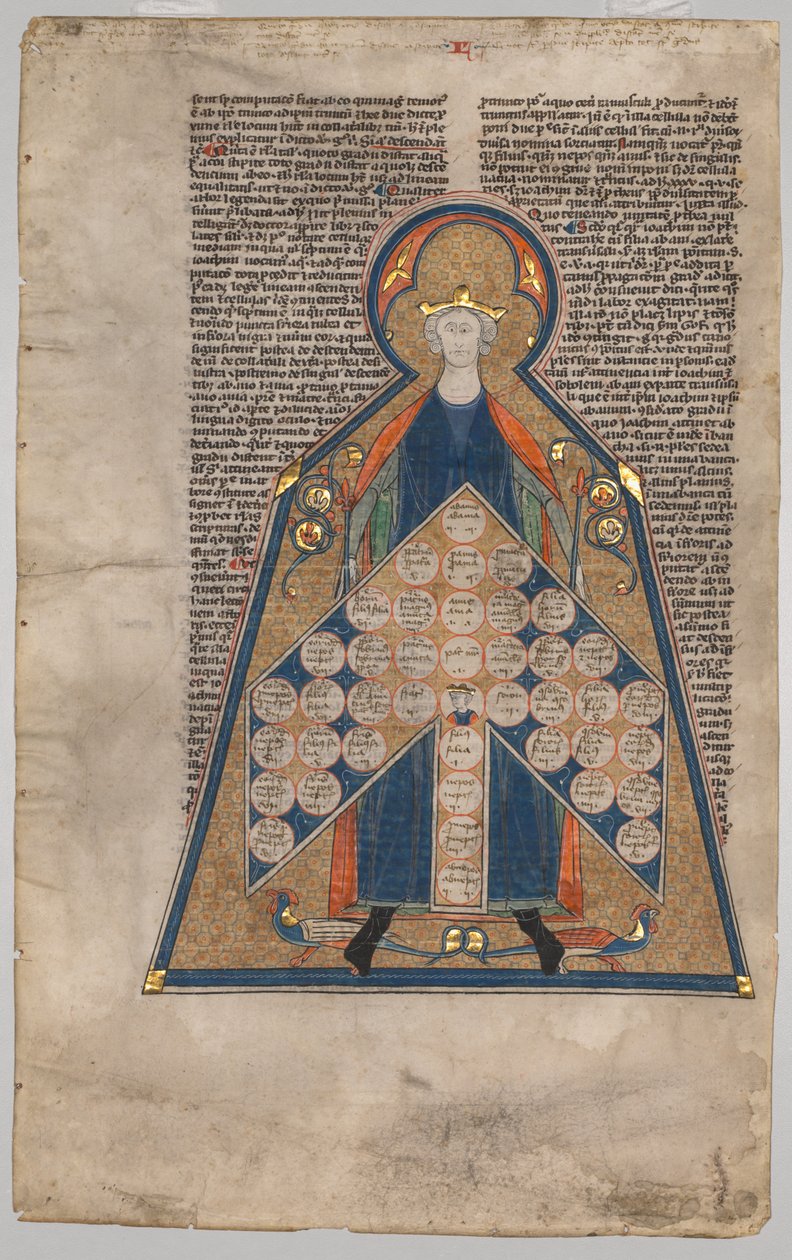Henry of Segusios Summa Aureasta leikattu lehti: Sukupuutaulukko, n. 1280. tekijältä Unbekannt