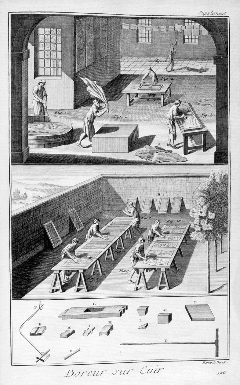 Nahan parkitus, 1751-1777 tekijältä Unbekannt
