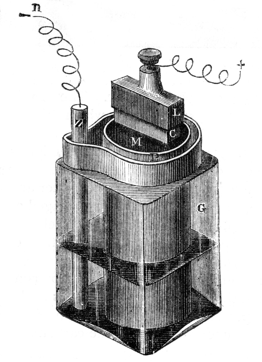Leclanche märkäkenno, varhainen akku, 1887 tekijältä Unbekannt