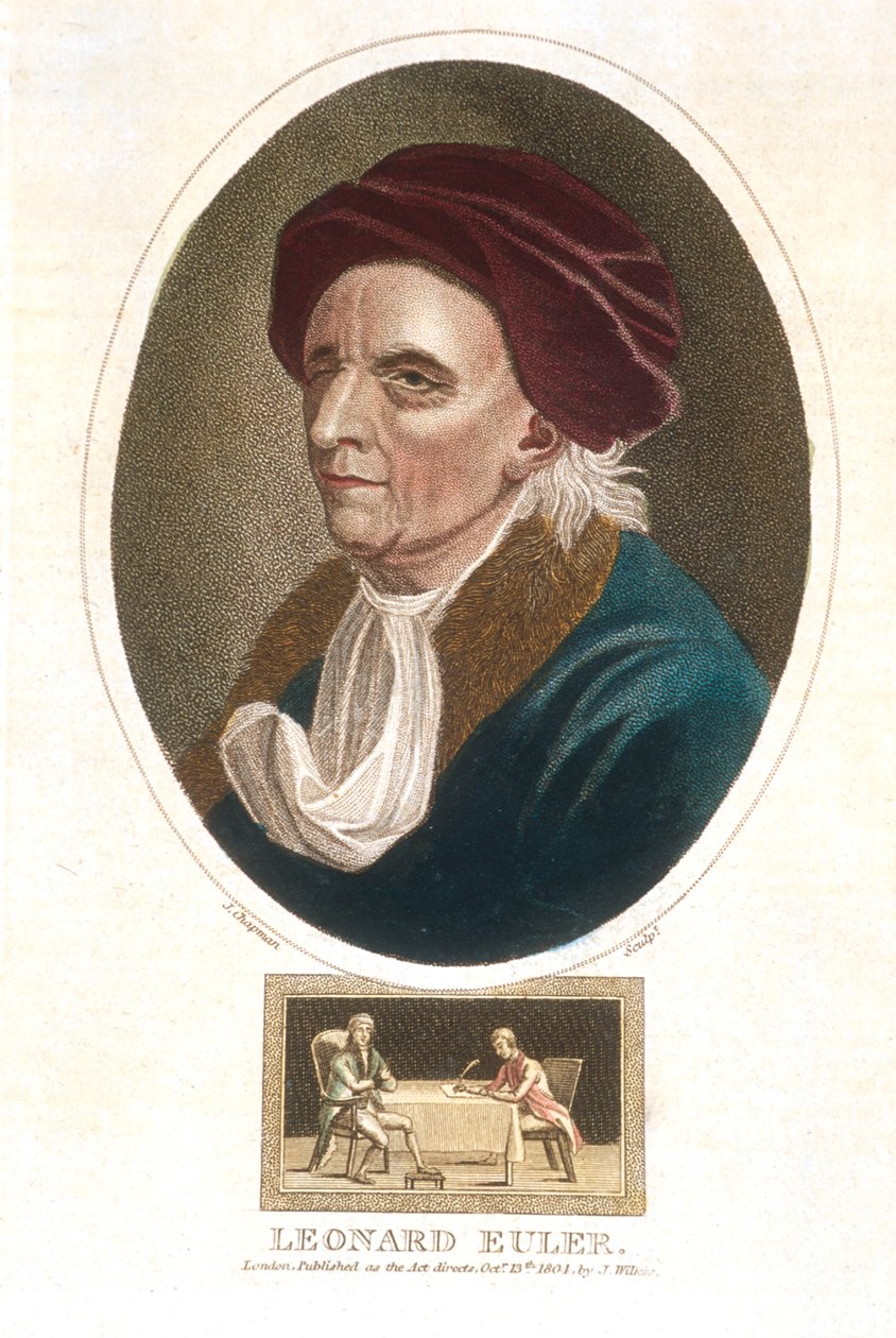 Leonhard Euler 1707-1783, sveitsiläinen matemaatikko, 1801 tekijältä Unbekannt