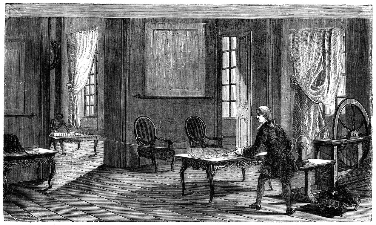 Lesage-kokeilu ensimmäisen sähkölennättimen kanssa, Geneve, 1774 1876 tekijältä Unbekannt