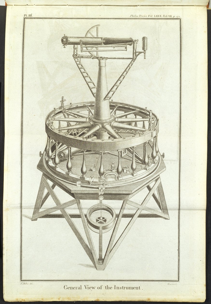 Viivakaiverrus ensimmäisestä suuresta teodoliitista Viivakaiverrus ensimmäisestä suuresta teodoliitista (3 jalkaa vaakasuora ympyrä), joka on kuvattu teoksessa Philosophical Transactions of the Royal Society, Vol. tekijältä Unbekannt