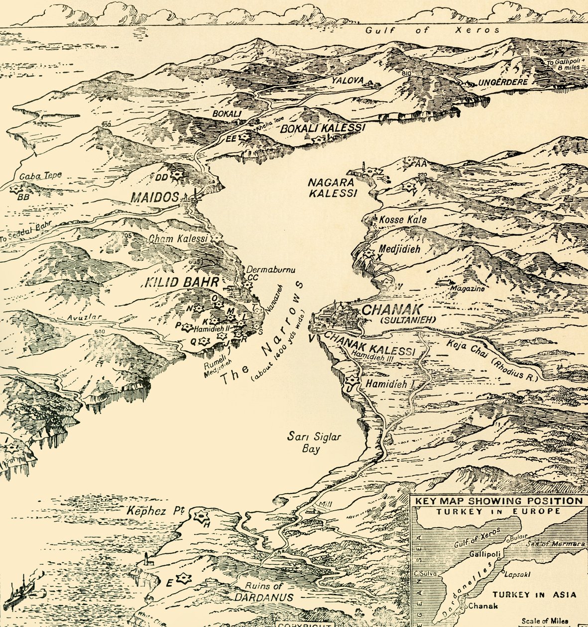 Dardanellien kartta, ensimmäinen maailmansota, 1915, c1920. tekijältä Unbekannt