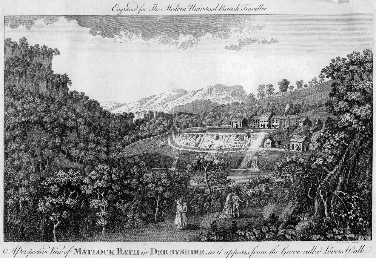 Matlock Spa, Derbyshire, 1700-luvun loppu tekijältä Unbekannt