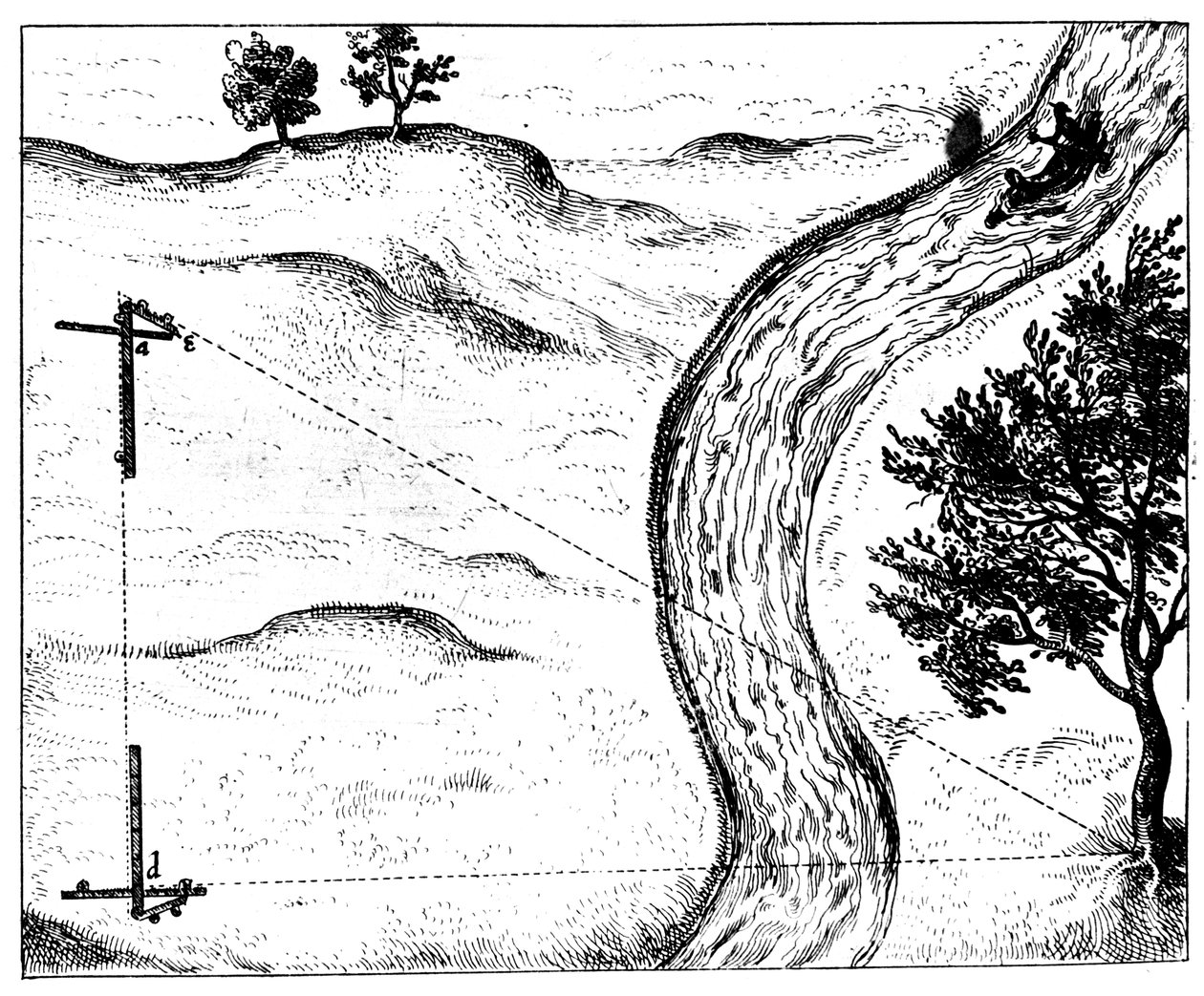 Luoksepääsemättömän kohteen etäisyyden mittaaminen kolmiomittauksella saranoidulla sauvalla, 1617-1619 tekijältä Unbekannt
