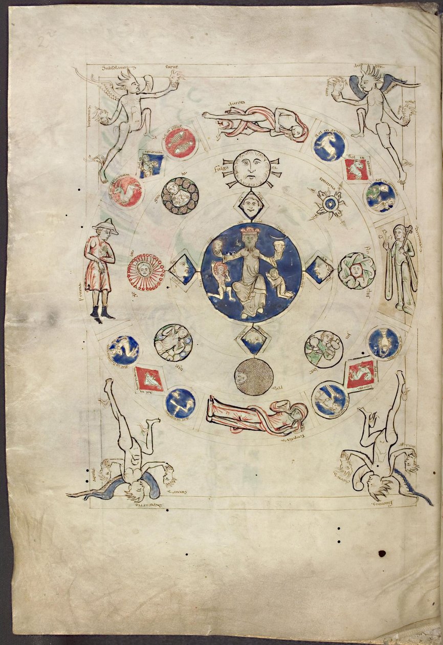 Miniatyyri Annus Liber Sciviasista, kirjoittanut Hildegard of Bingen, noin 1220 tekijältä Unbekannt