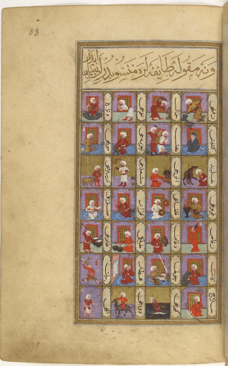 Sayyid Mohammed ibn Emir Hasanin pienoismalli Matâli al-saâdetista, vasen osa, 1582 tekijältä Unbekannt