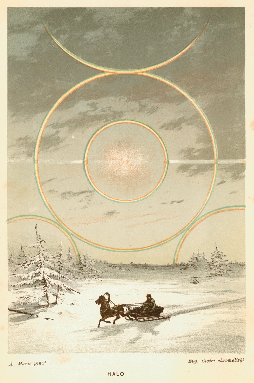 Pila-aurinko auringonjousilla ja halolla, havaittu napapiiriltä, 1873 tekijältä Unbekannt