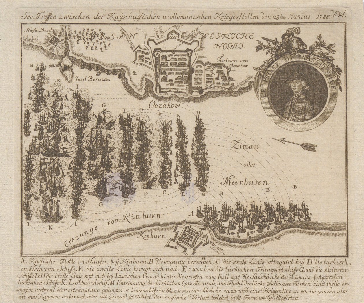 Merivoimien taistelu Venäjän ja ottomaanien laivastojen välillä 22. kesäkuuta 1788 1788. tekijältä Unbekannt
