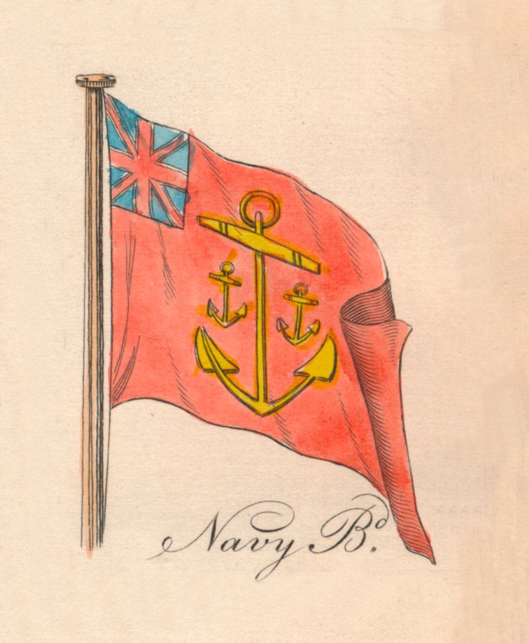 Navy Board, 1838 tekijältä Unbekannt