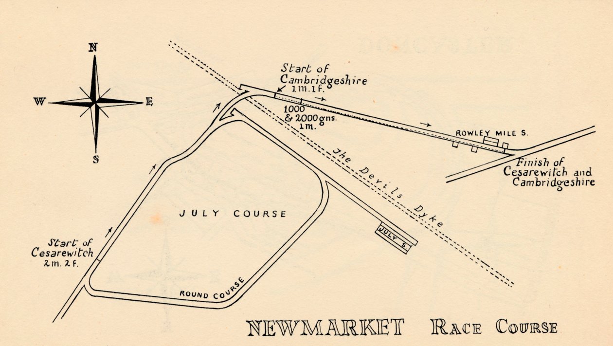 Newmarketin kilparata, 1940 tekijältä Unbekannt