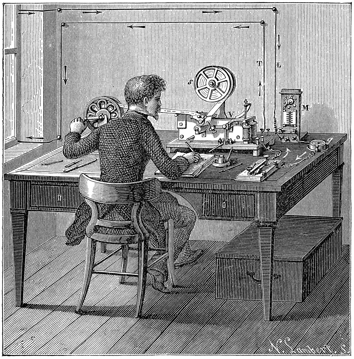 Operaattori vastaanottaa morsekoodin sähköisessä lennättimessä, 1887 tekijältä Unbekannt