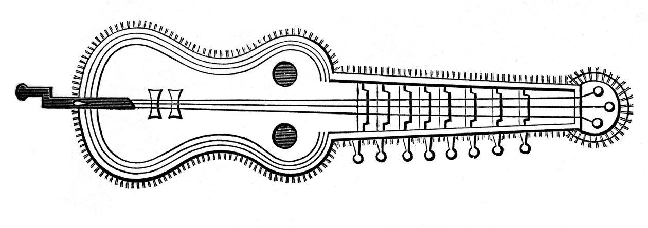 Organistrum, 9. vuosisata, 1870 tekijältä Unbekannt