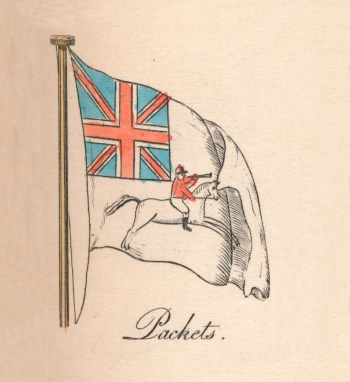 Paketit, 1838 tekijältä Unbekannt