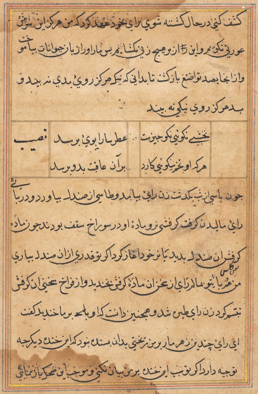 Sivu julkaisusta Tales of a Parrot Tuti-nama: tekstisivu, n. 1560. tekijältä Unbekannt