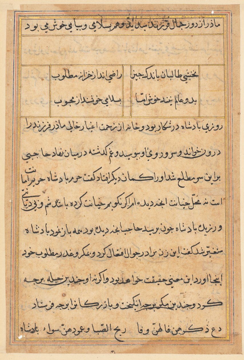 Sivu julkaisusta Tales of a Parrot Tuti-nama: tekstisivu, n. 1560. tekijältä Unbekannt