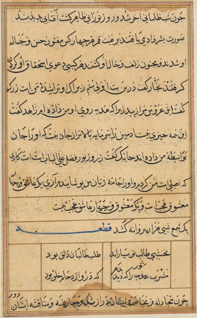 Sivu julkaisusta Tales of a Parrot Tuti-nama: tekstisivu, n. 1560. tekijältä Unbekannt