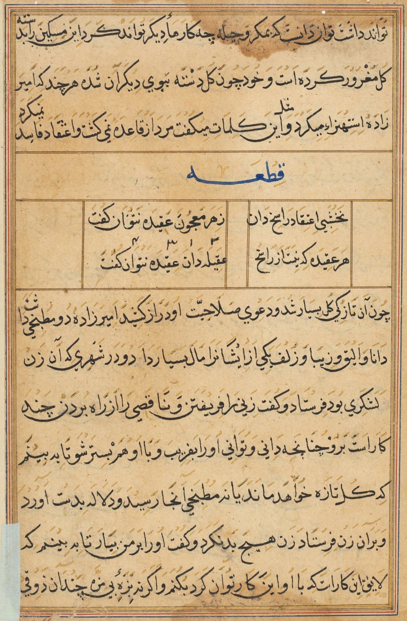 Sivu julkaisusta Tales of a Parrot Tuti-nama: tekstisivu, n. 1560. tekijältä Unbekannt