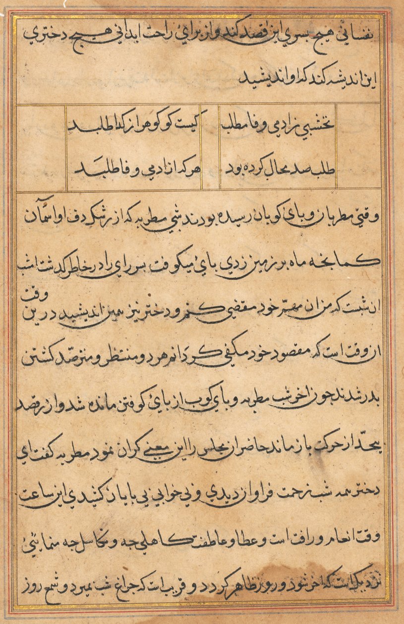 Sivu julkaisusta Tales of a Parrot Tuti-nama: tekstisivu, n. 1560. tekijältä Unbekannt