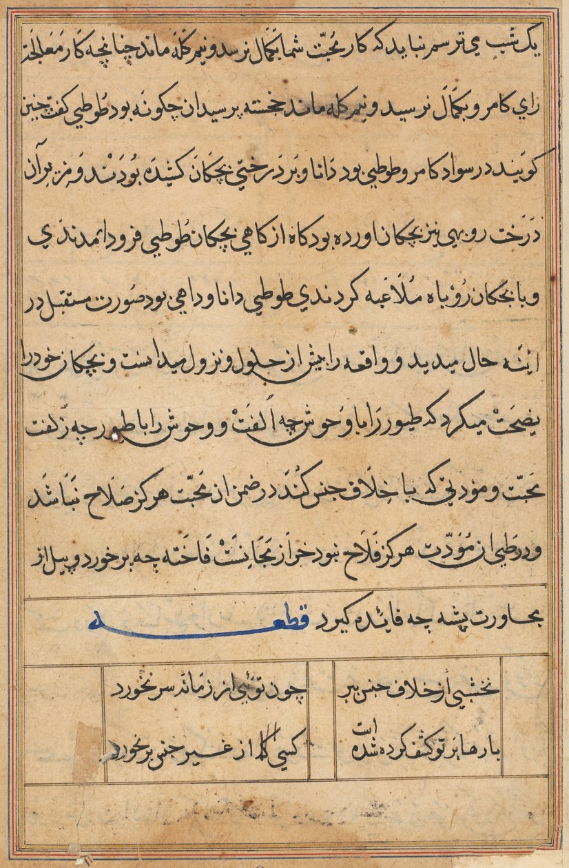 Sivu julkaisusta Tales of a Parrot Tuti-nama: tekstisivu, n. 1560. tekijältä Unbekannt
