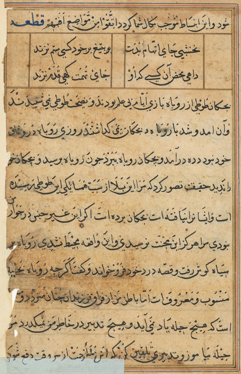 Sivu julkaisusta Tales of a Parrot Tuti-nama: tekstisivu, n. 1560. tekijältä Unbekannt