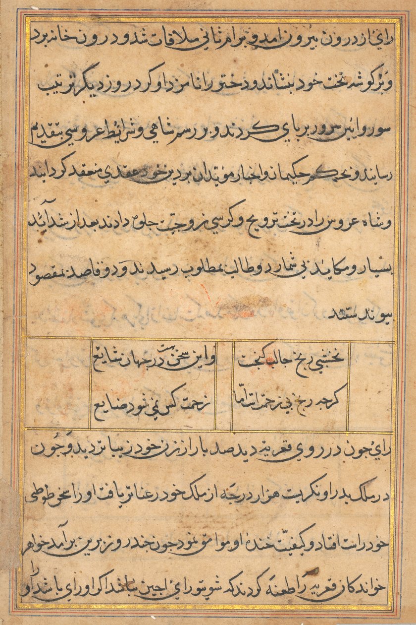 Sivu julkaisusta Tales of a Parrot Tuti-nama: tekstisivu, n. 1560. tekijältä Unbekannt