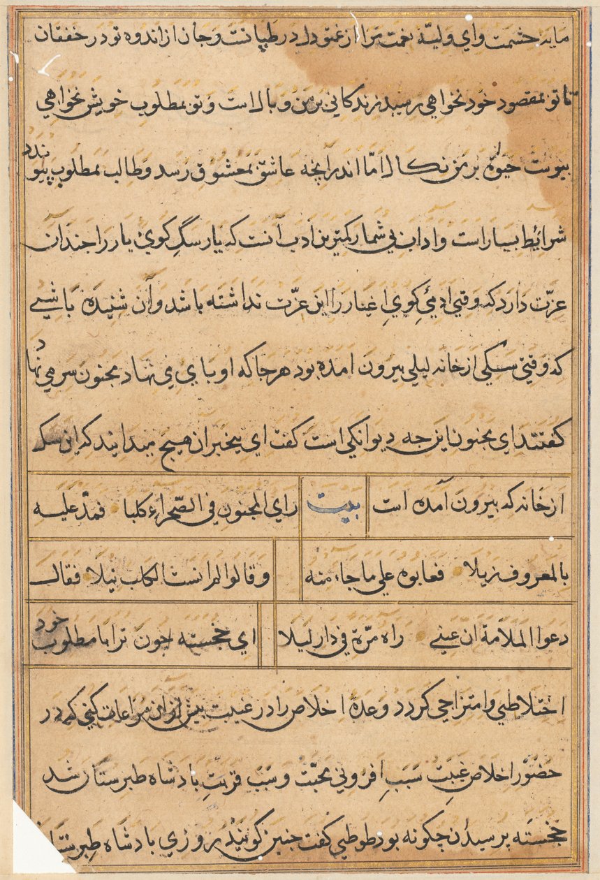 Sivu julkaisusta Tales of a Parrot Tuti-nama: tekstisivu, n. 1560. tekijältä Unbekannt