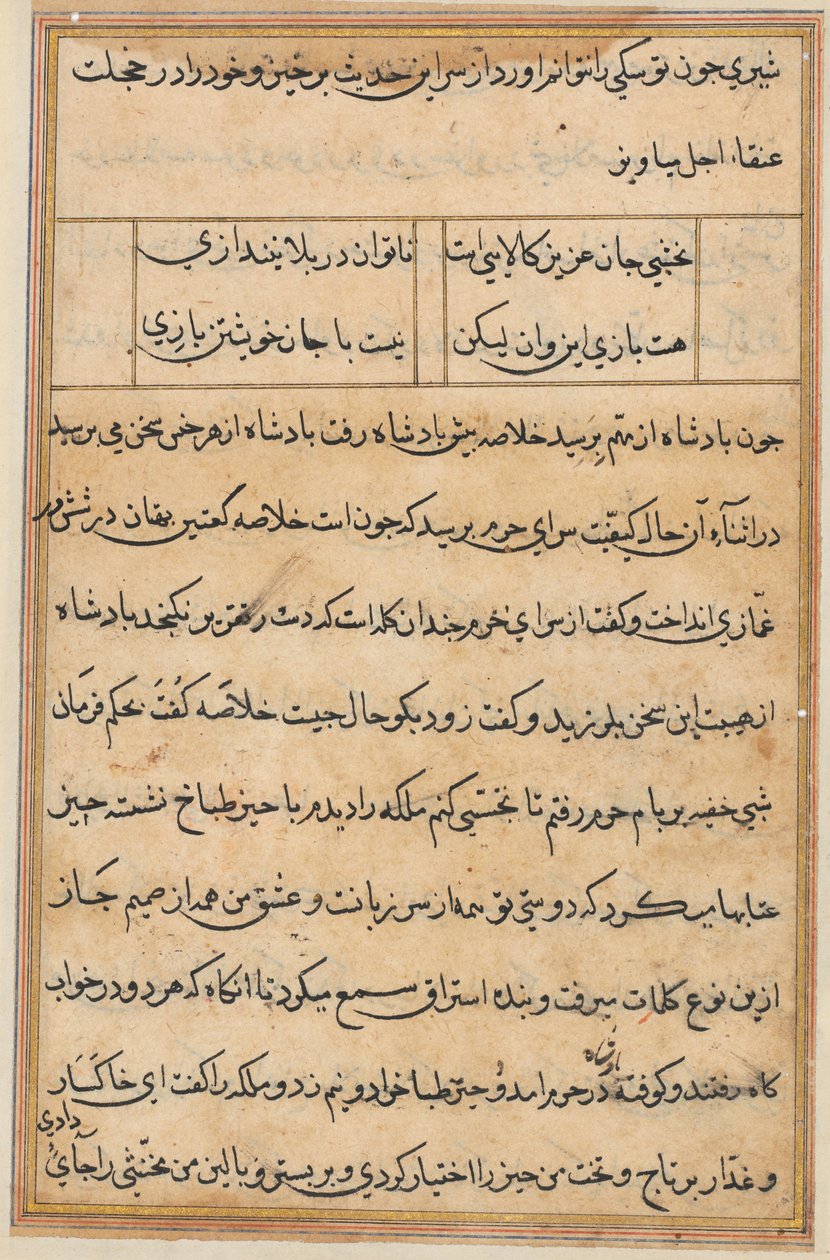 Sivu julkaisusta Tales of a Parrot Tuti-nama: tekstisivu, n. 1560. tekijältä Unbekannt