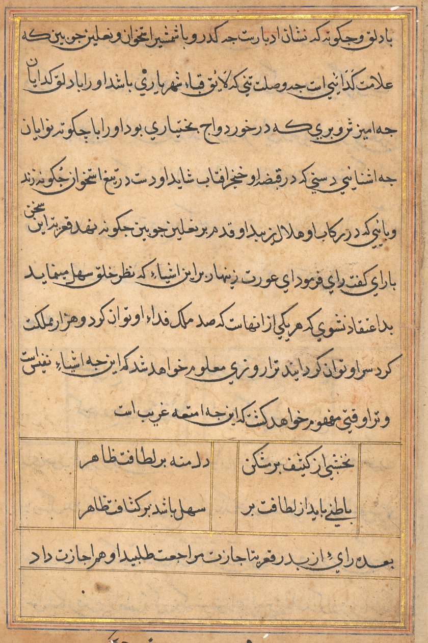 Sivu julkaisusta Tales of a Parrot Tuti-nama: tekstisivu, n. 1560. tekijältä Unbekannt