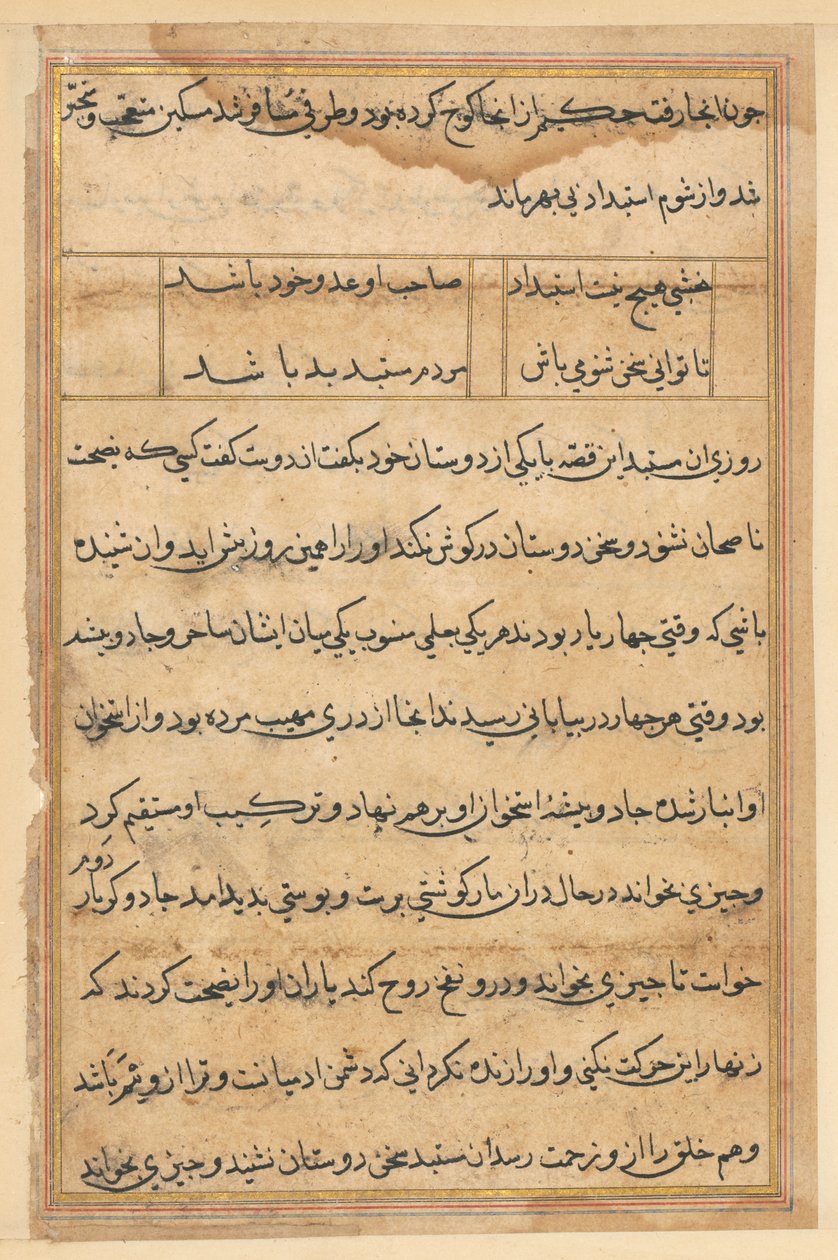 Sivu julkaisusta Tales of a Parrot Tuti-nama: tekstisivu, n. 1560. tekijältä Unbekannt